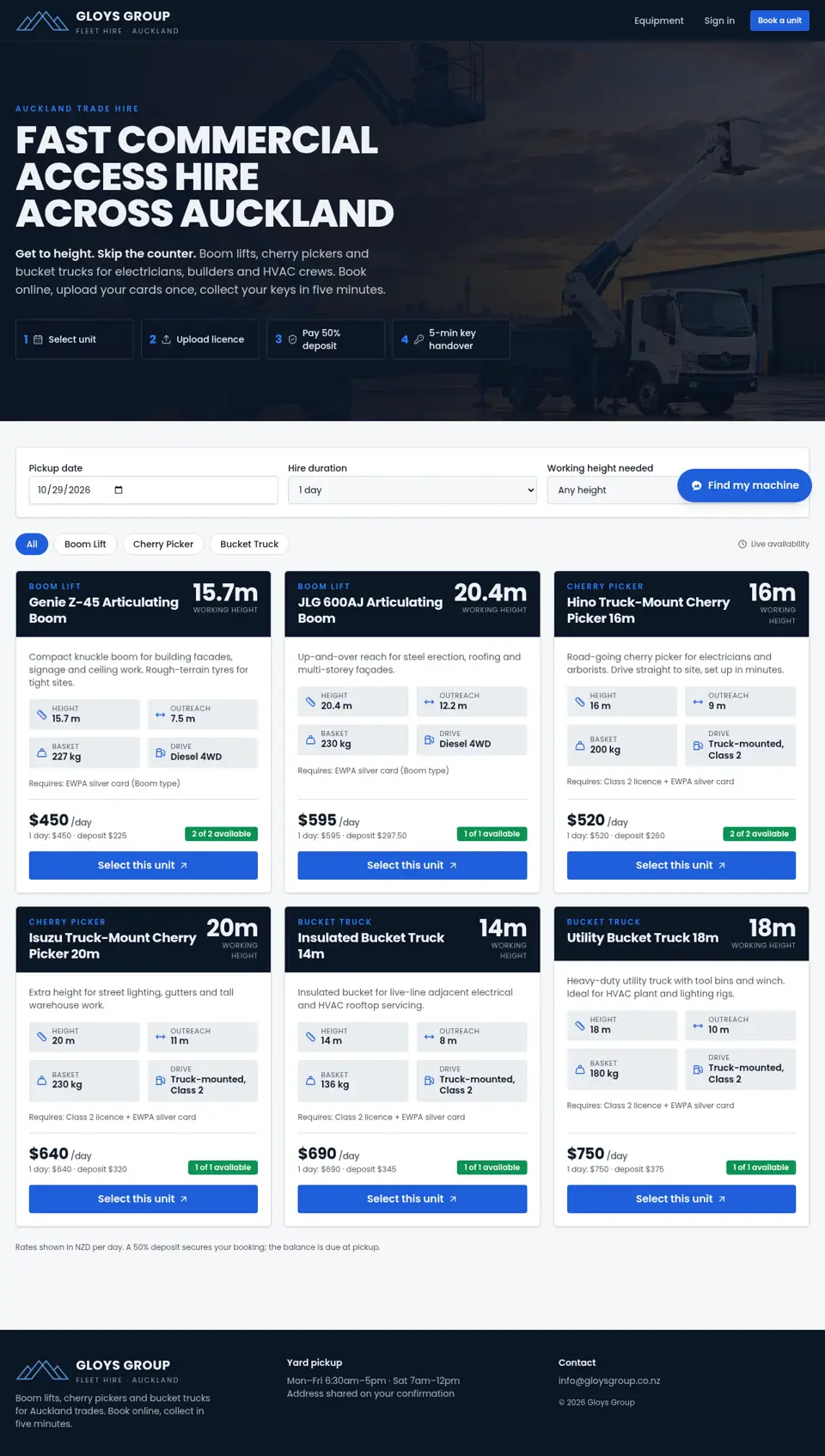 Gloys Group Fleet Hire homepage